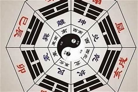 八字 天干|八字算命器